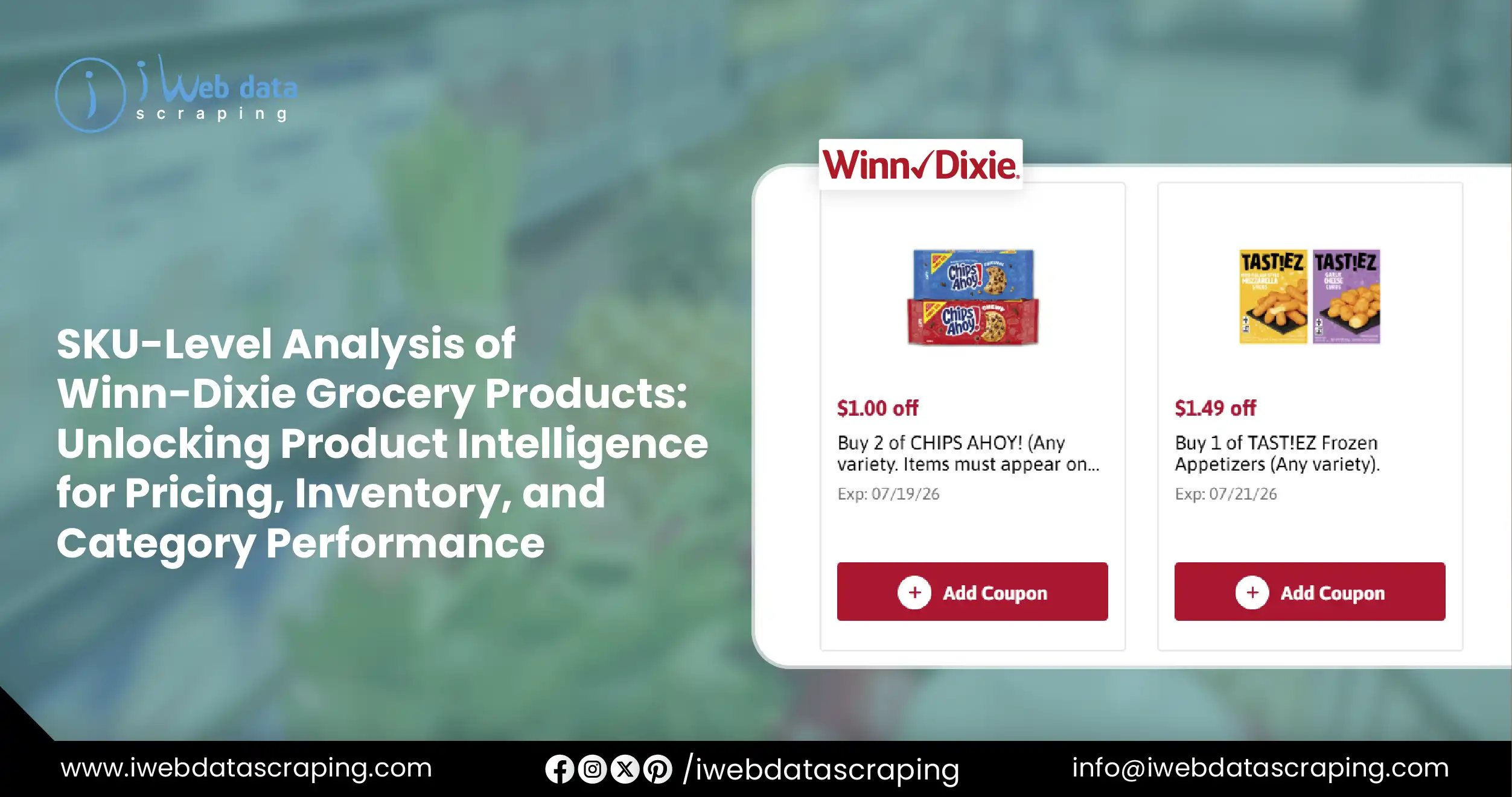 SKU-Level Analysis of Winn-Dixie Grocery Products